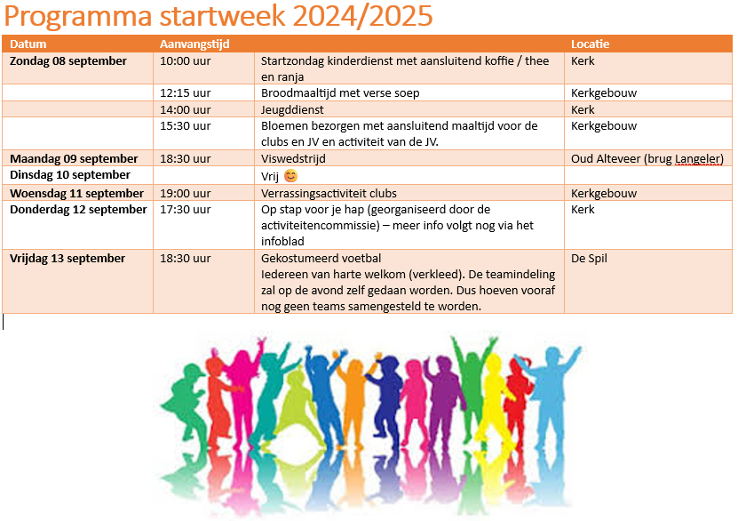 Startweek 2024